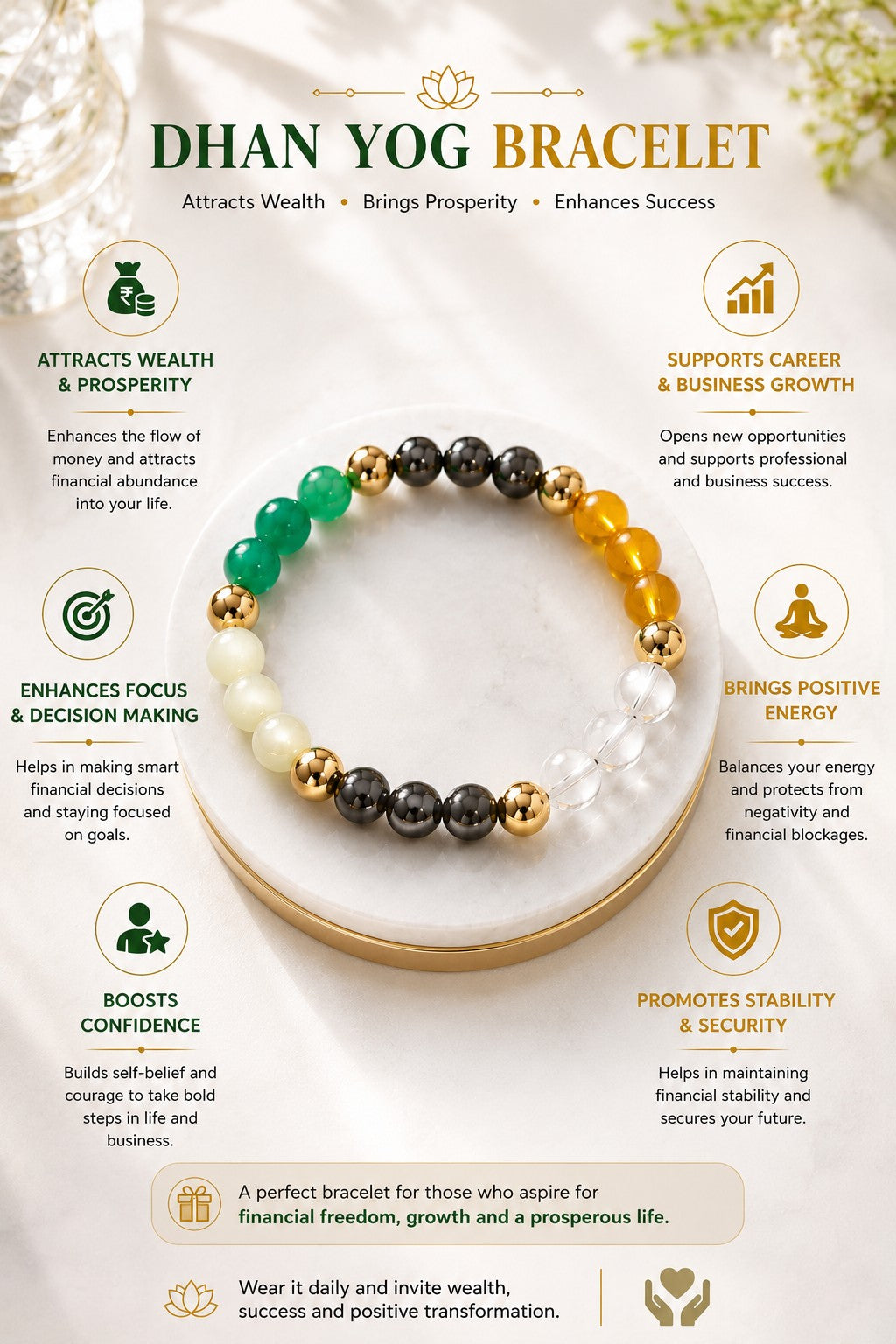 Original Dhan Yog Bracelet | Natural Wealth & Premium Energy Bracelet