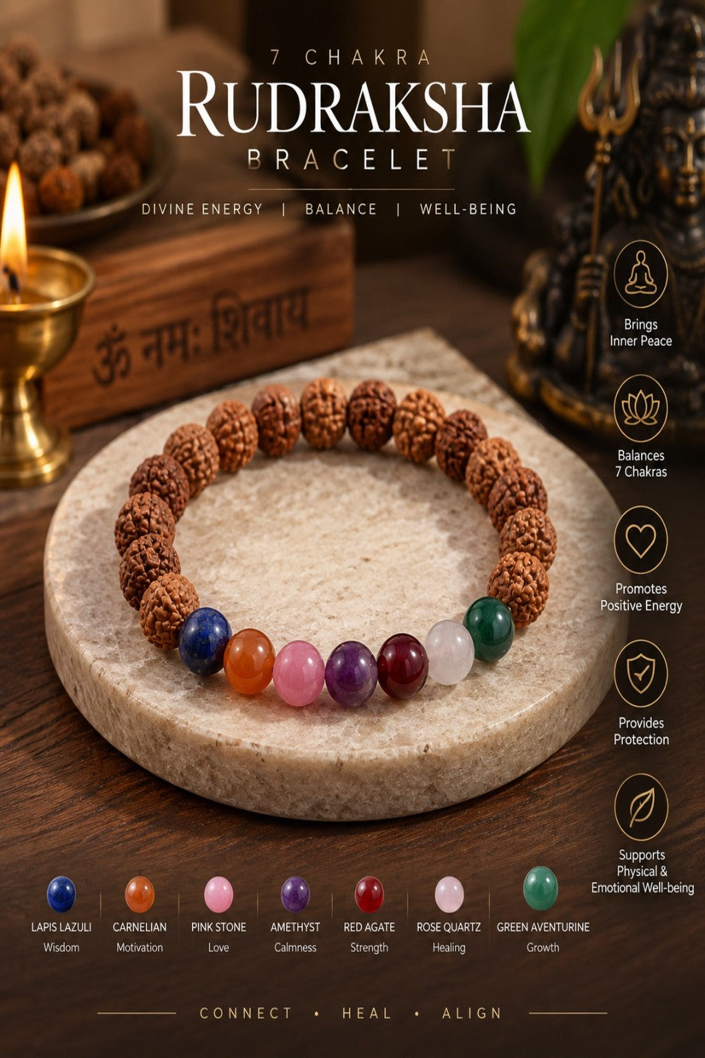 7 Chakra Rudraksha Bracelet