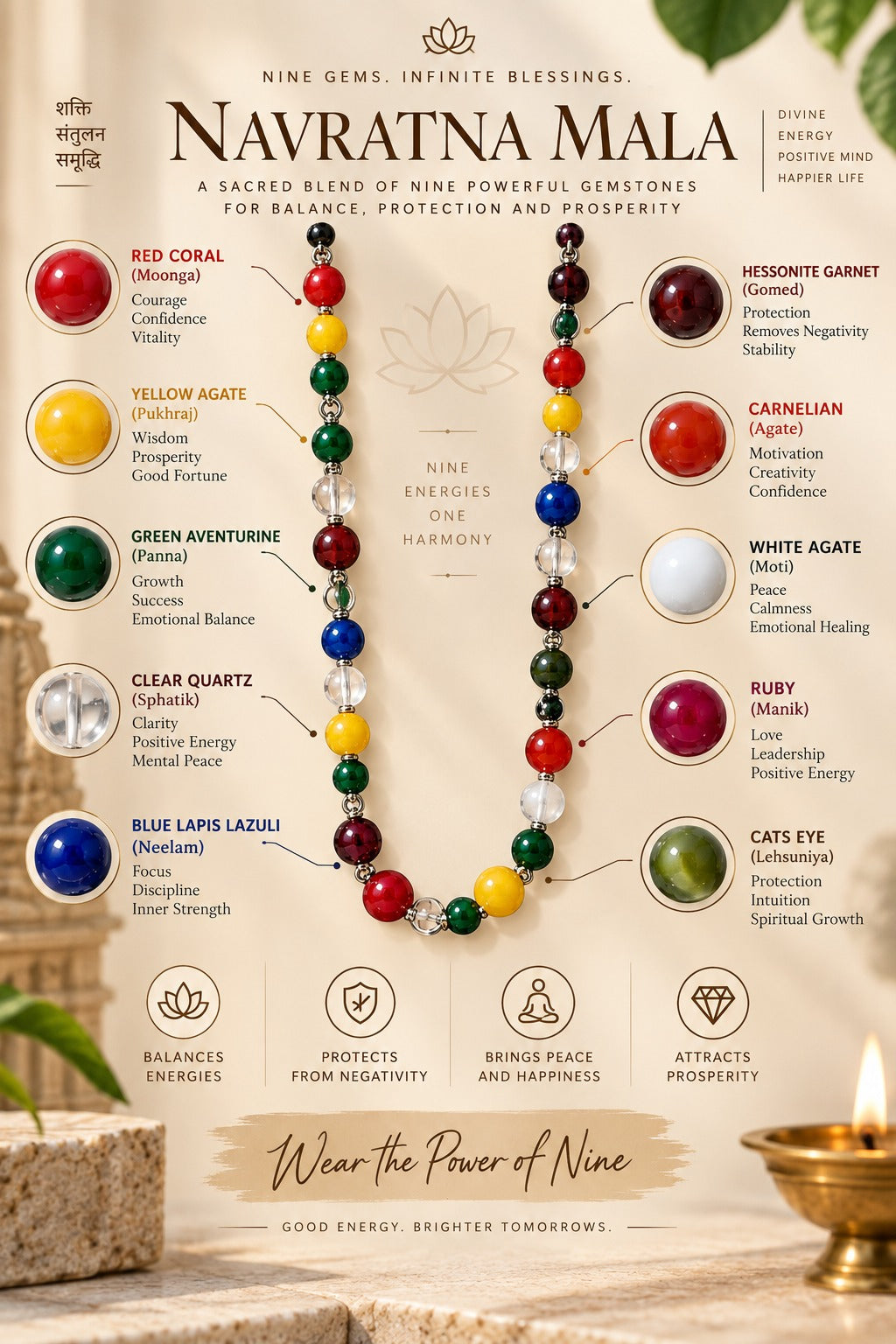 Natural Navratna Mala | 9 Gems for Balance, Protection