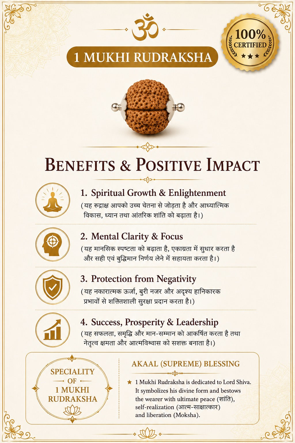 Ek Mukhi Certified Rudraksha
