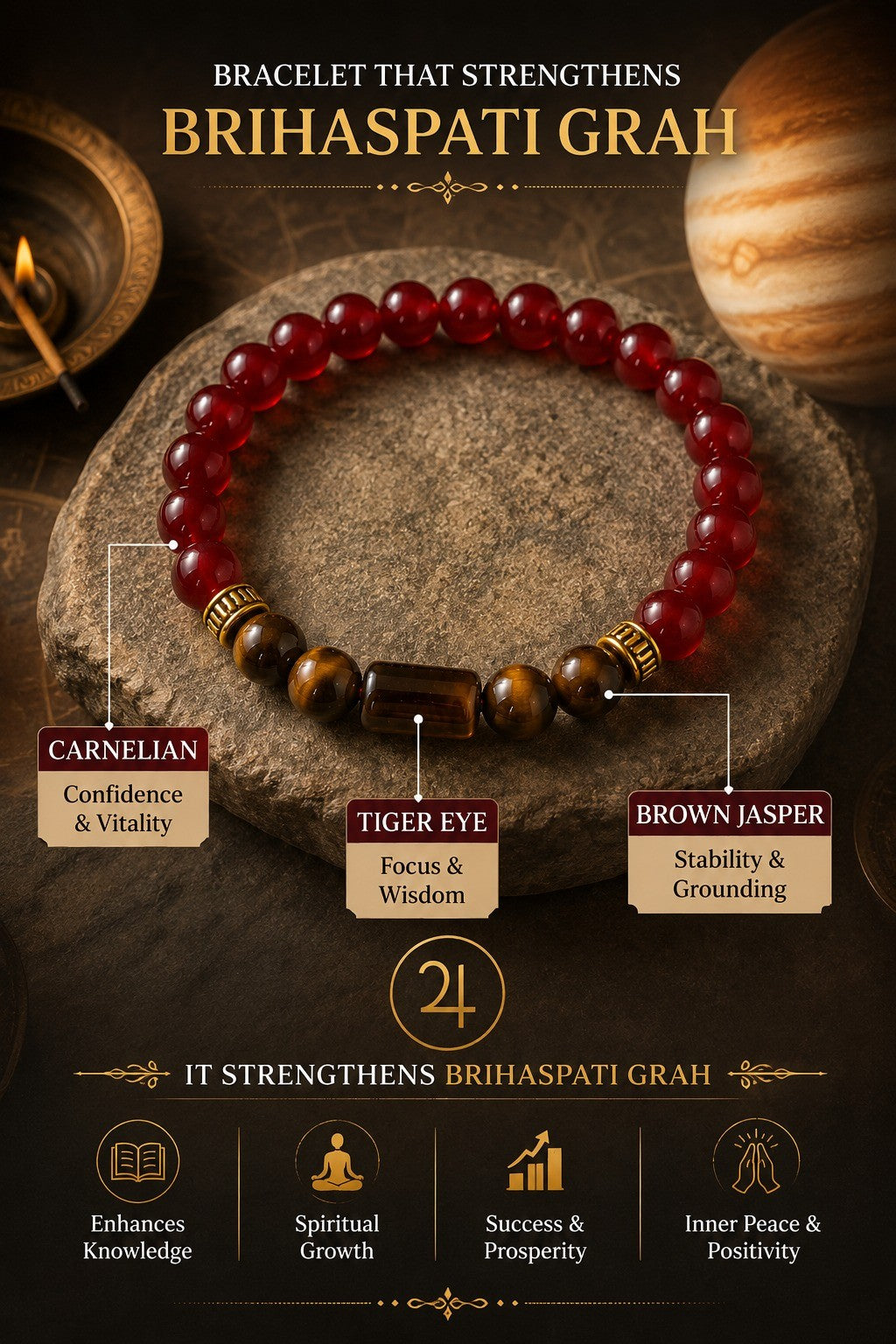 Pisces (Meen Rashi) Natural Stone Bracelet