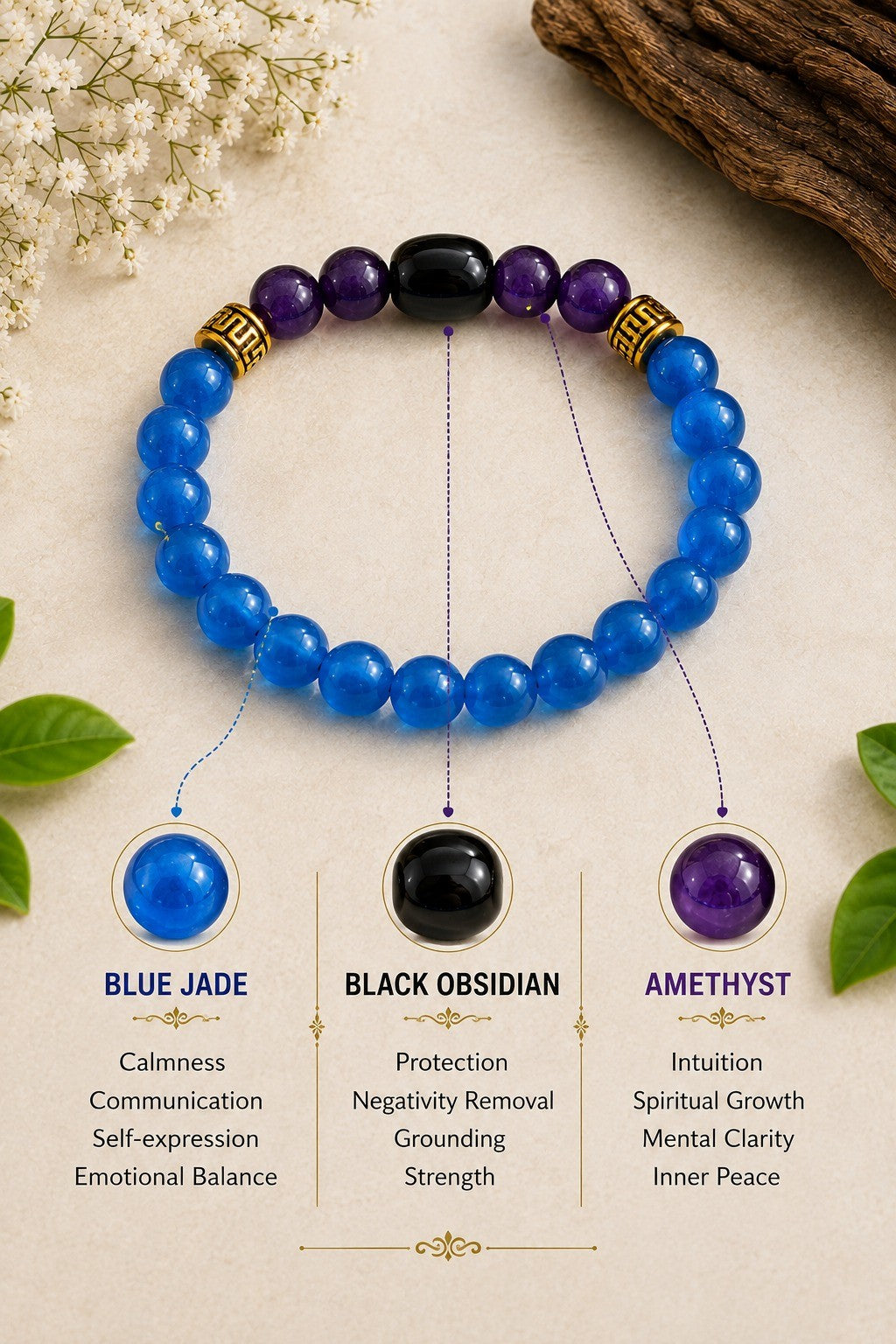 Aquarius (Kumbh) Rashi Bracelet