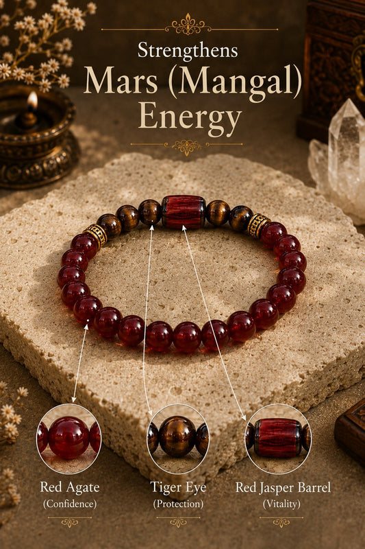 Scorpio (Vrishchik) Rashi Bracelet